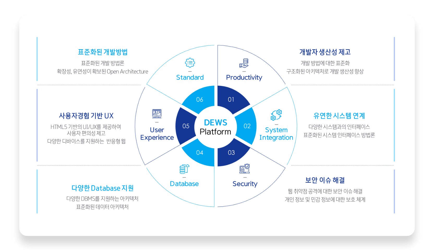 Exploring the Power of Prolog ERP