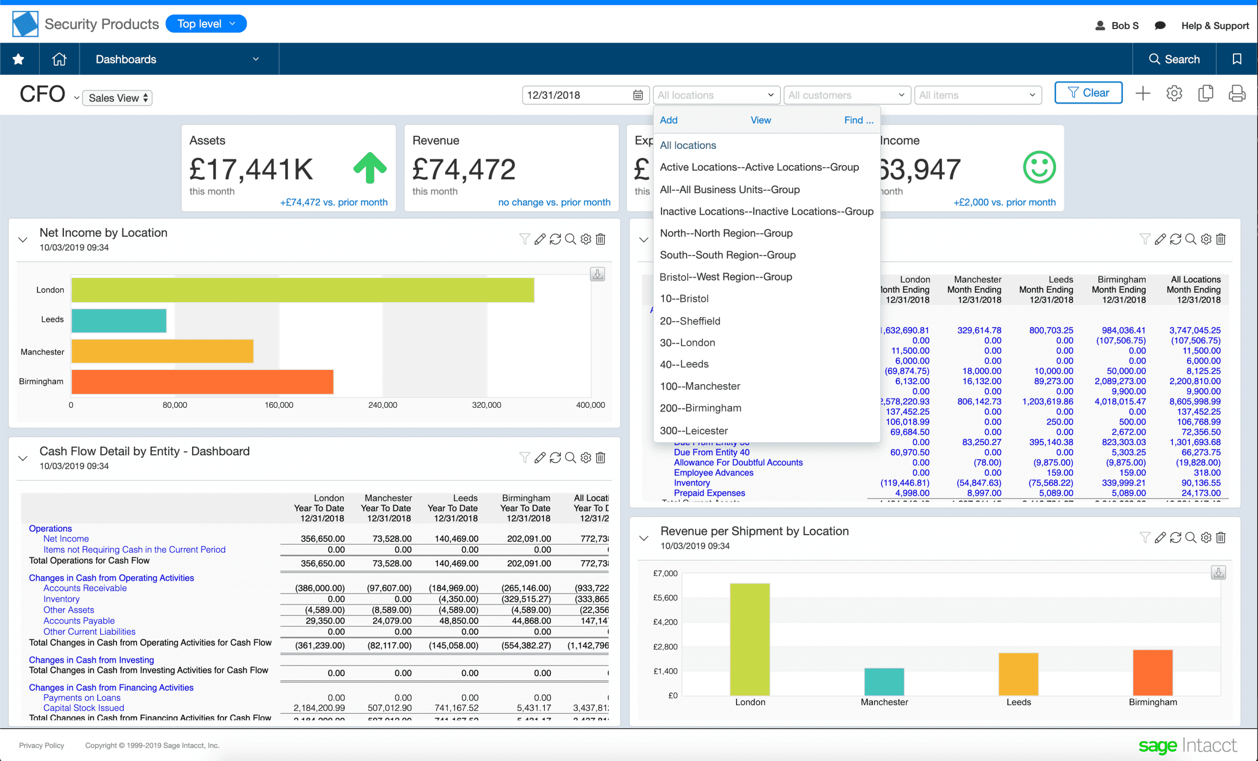 Biztrack Erp