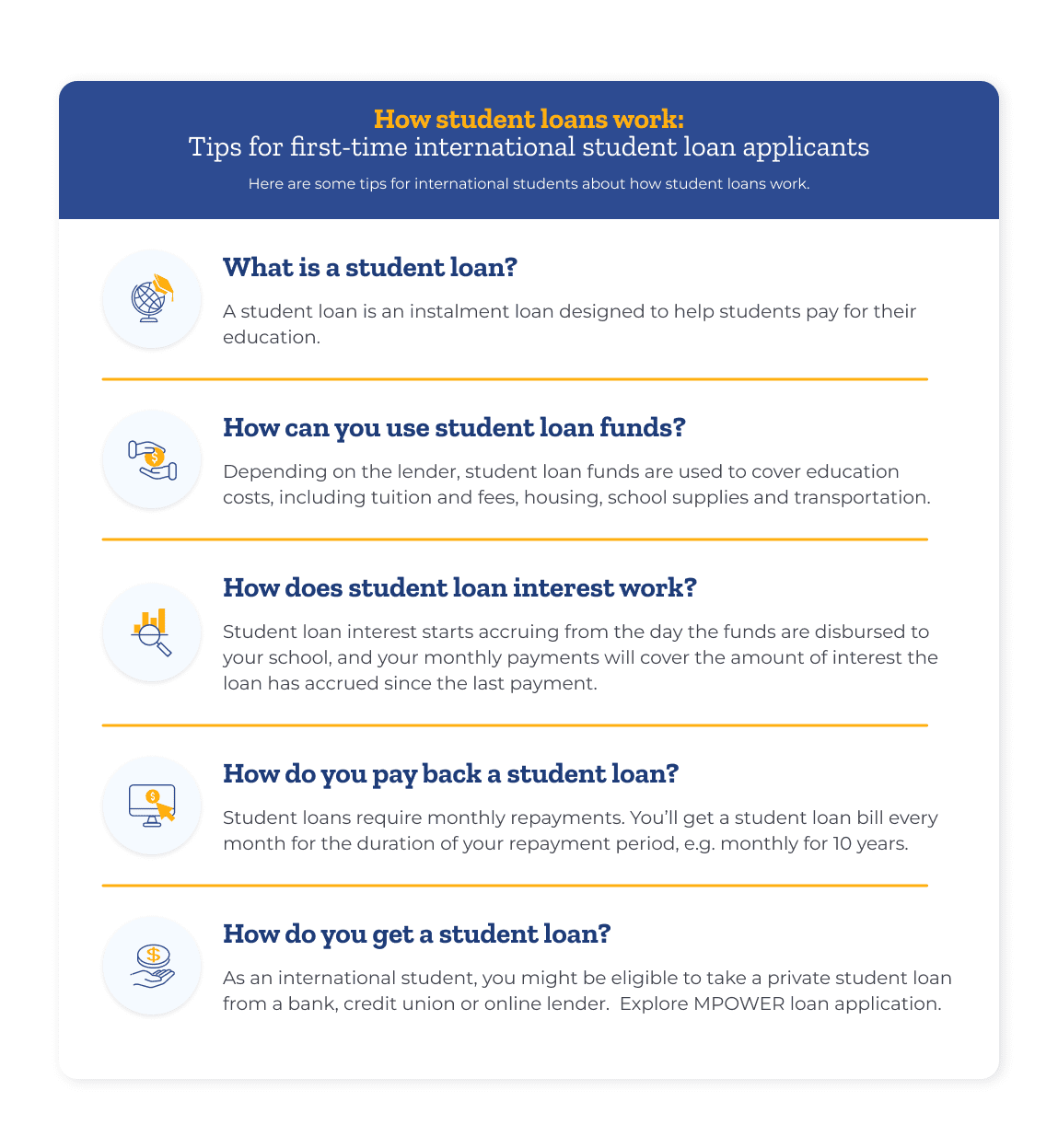 Business Term Loans Online