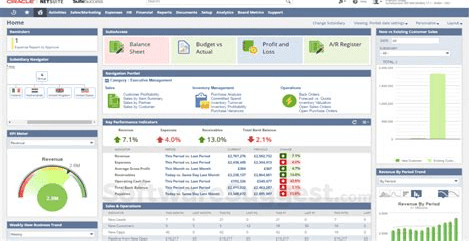 Netsuite Erp Demo