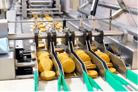 Erp For Food Manufacturers