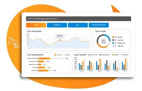 Fleet Management Erp